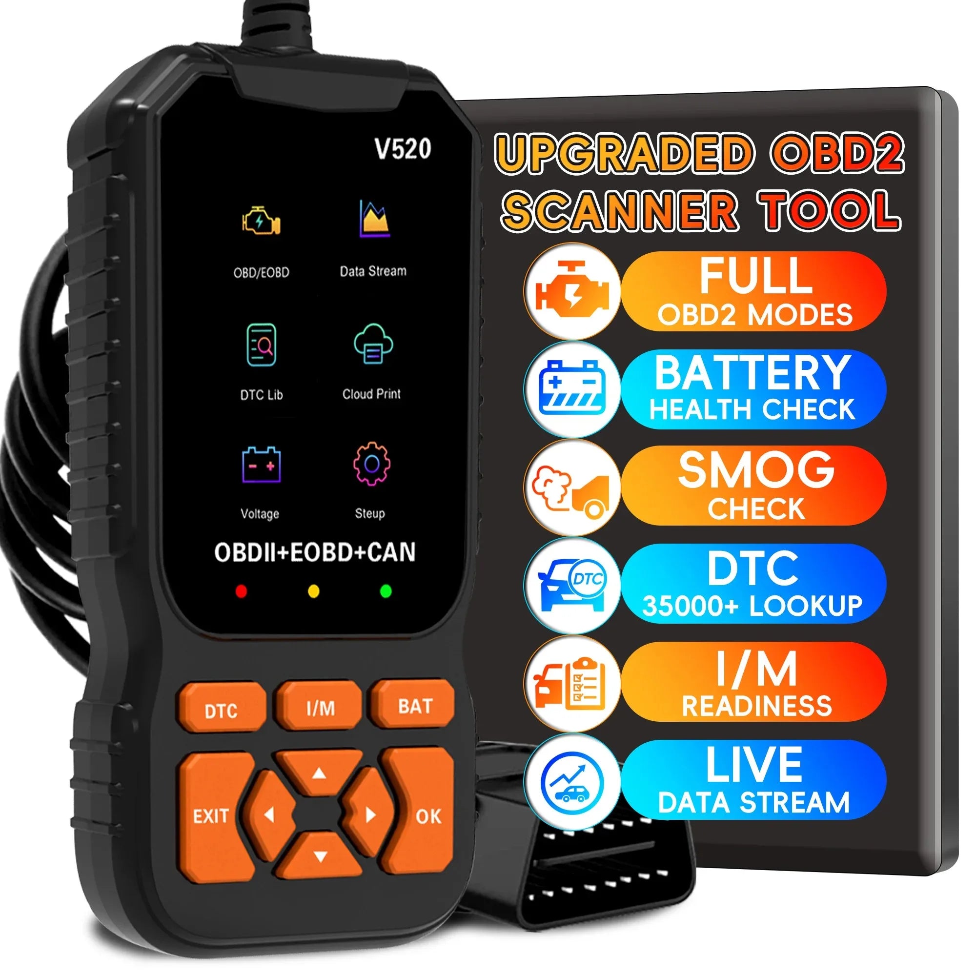 OBD2 Car Scanner Diagnostic Scanning Tool, Professional Mechanical Vehicle Fault Code Reader, Auto Reading Fault Code Control Mo