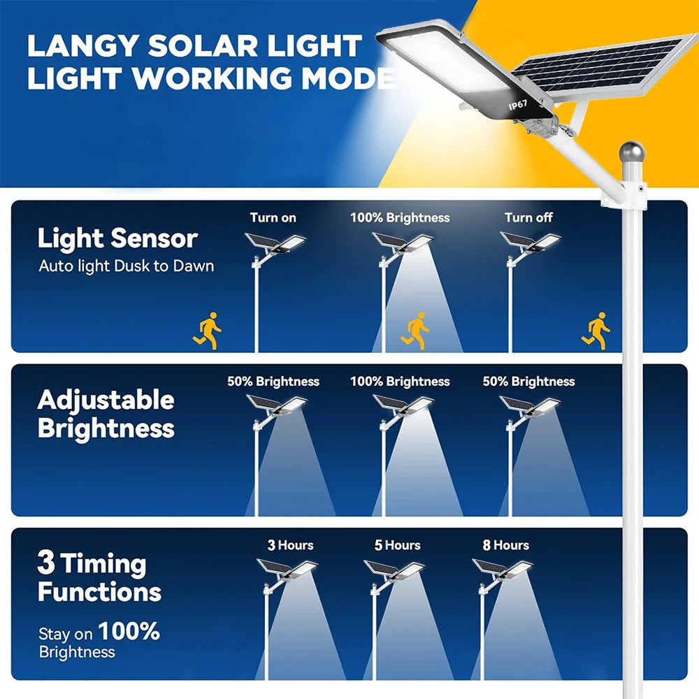 8000mah High Power Solar Street Lights Outdoor Commercial Parking Lot Light Dusk to Dawn Solar Security Flood Lights Solar Lamp