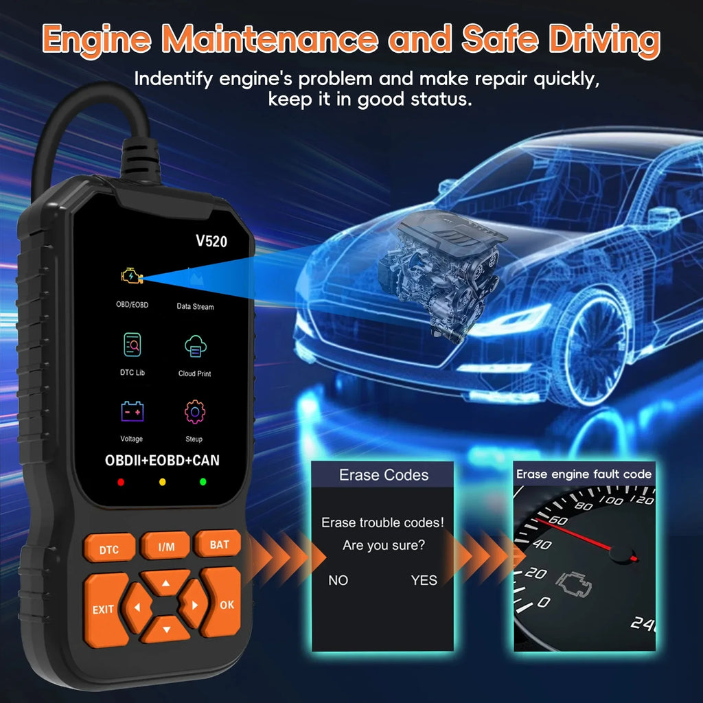 OBD2 Car Scanner Diagnostic Scanning Tool, Professional Mechanical Vehicle Fault Code Reader, Auto Reading Fault Code Control Mo
