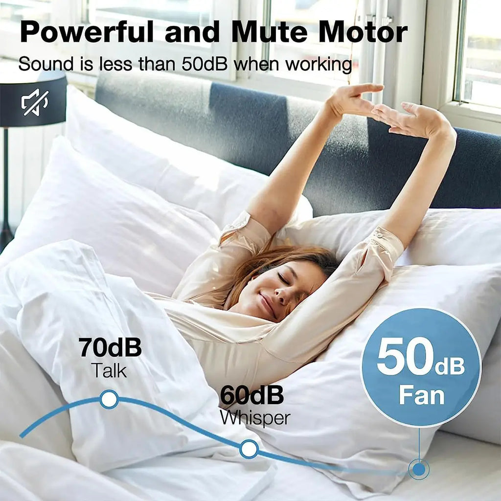 40W Ceiling Fan with Remote Control, E27 Base LED Light Fan, Quiet Smart Ceiling Fan Lamp for Bedroom Living Room Kitchen