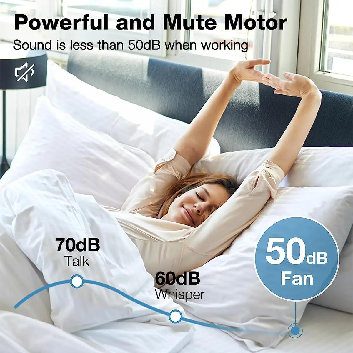 40W Ceiling Fan with Remote Control, E27 Base LED Light Fan, Quiet Smart Ceiling Fan Lamp for Bedroom Living Room Kitchen